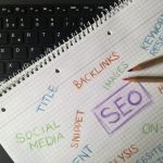 Eyword Search Intent